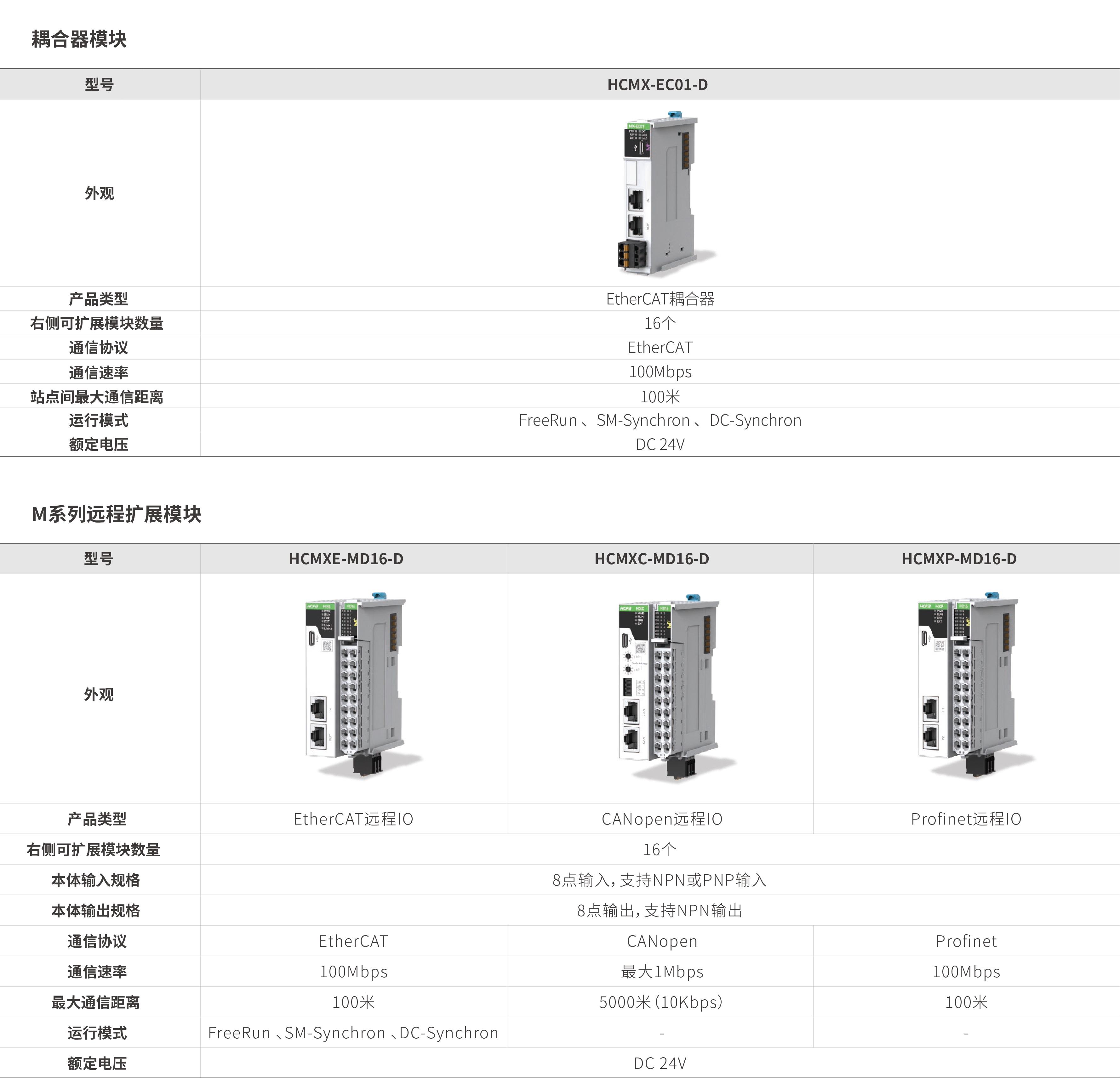 M系列？-耦合器_画板2.jpg