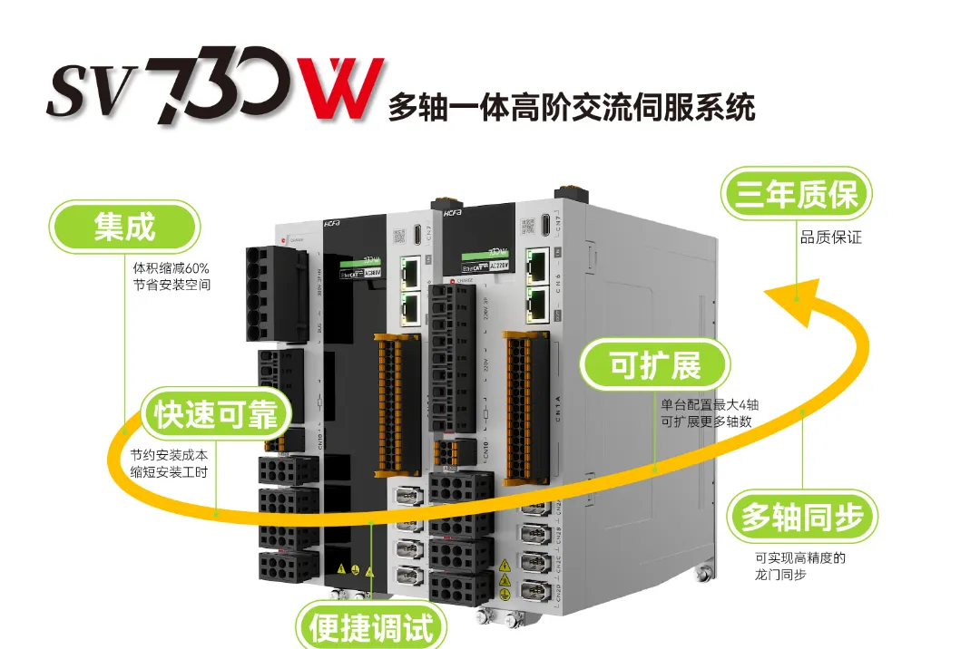 人生就是博官网科技5大系列新品首发，助力中国造作业高端化、智能化、绿色化发展