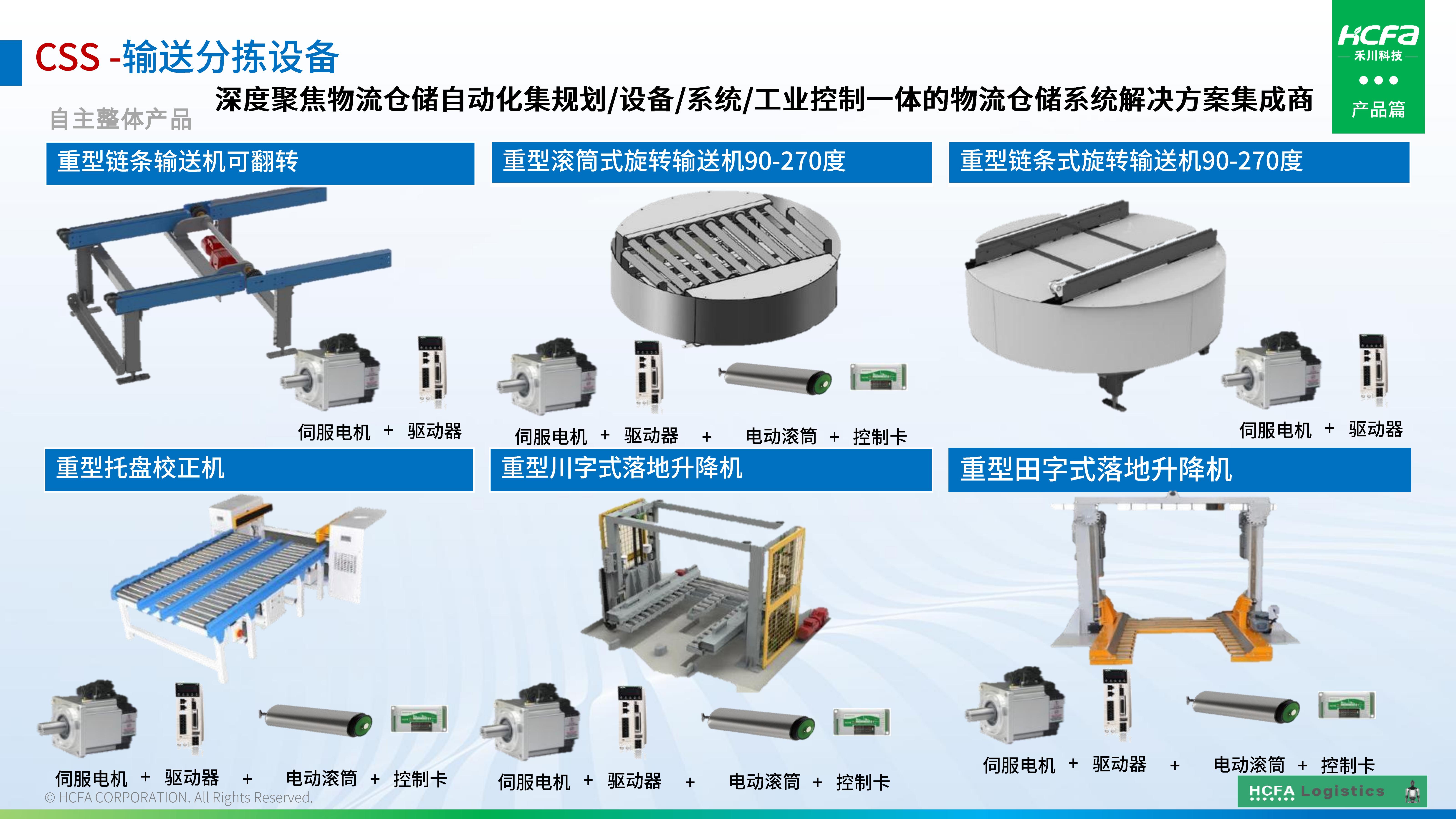人生就是博官网物流仓储系统集成-业务介绍202501009（齐全版）_14.jpg