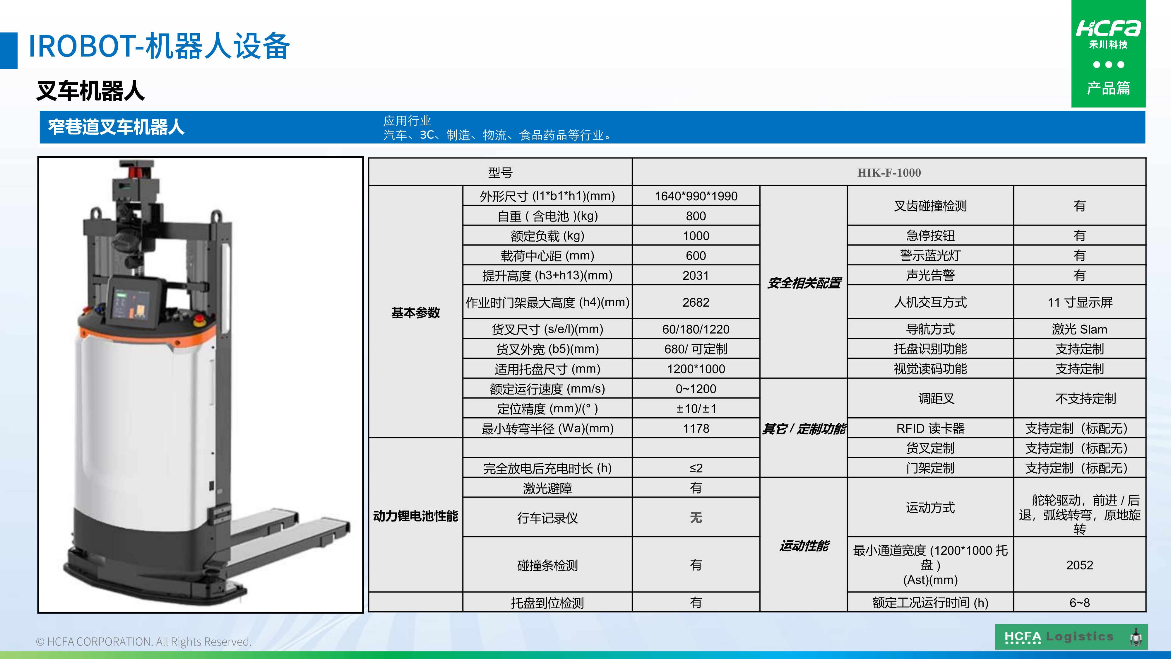 人生就是博官网物流仓储系统集成-业务介绍202501009（齐全版）_35.jpg